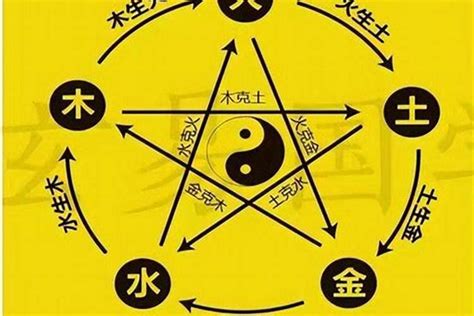 五行土旺缺金|【土旺缺金】土旺缺金？這樣做就能補救運勢！